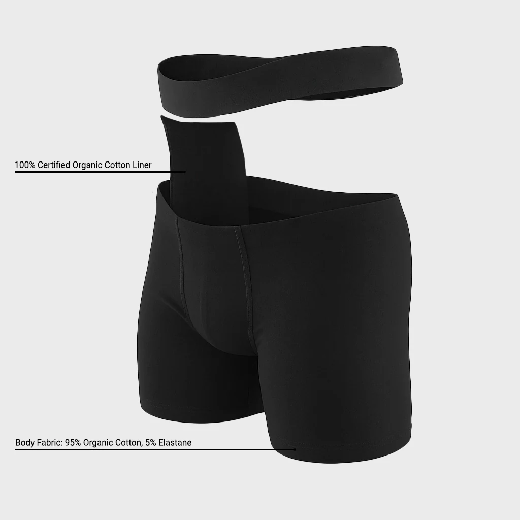 Organic Cotton Trunks - Image 3